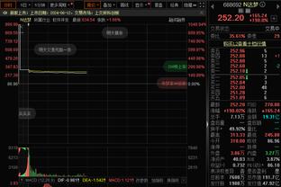 詹姆斯生涯400场至少30分5板5助 历史第一 领先第二的大O58场